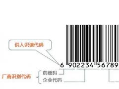 什么是商品品牌認證  商品條形碼也是種品牌
