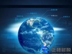 網絡文化許可證續延申請服務