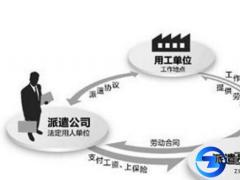 企業勞務派遣行政許可申請需要瞞住這些法律