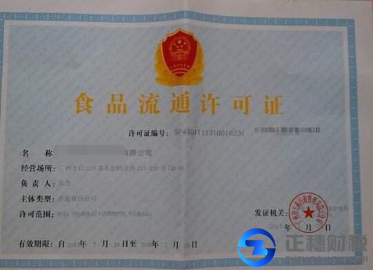 辦理食品經營許可證