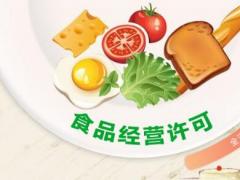 代辦食品經(jīng)營許可證辦理需要負責(zé)人到場嗎？