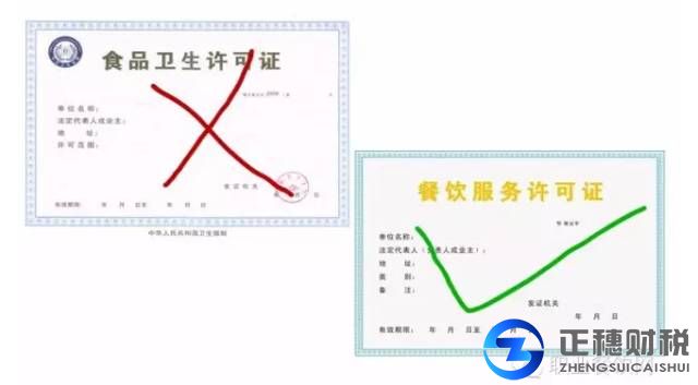 食品經營許可證