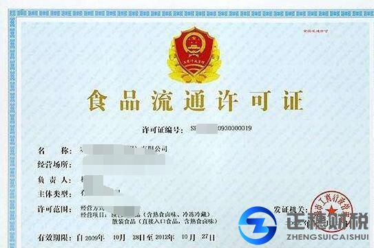 食品許可