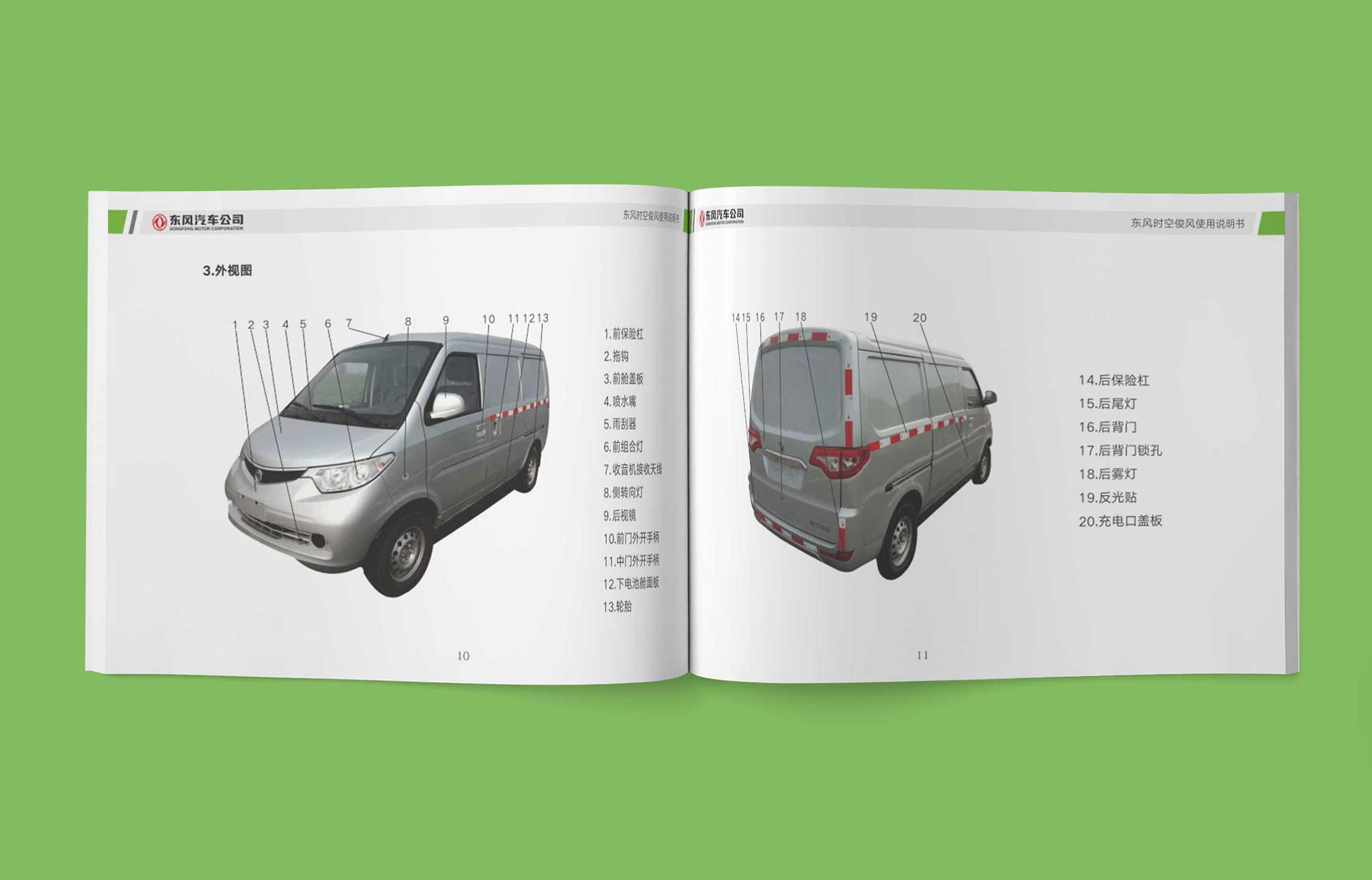 東風(fēng)集團(tuán)-電動(dòng)車(chē)